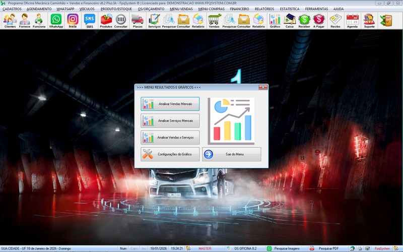 Gr�fico de desempenho